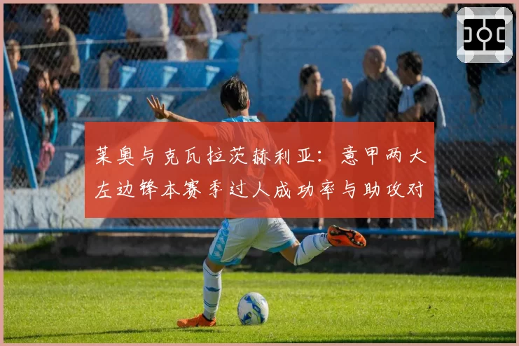 莱奥与克瓦拉茨赫利亚:意甲两大左边锋本赛季过人成功率与助攻对比